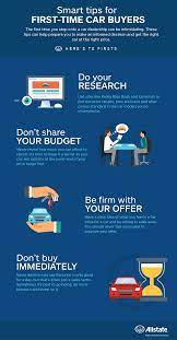 Buying A New Car Common Mistakes To Avoid The Allstate Blog Car Buying New Cars Car Dealership