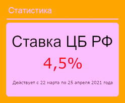 Jun 03, 2021 · правительство рф скорректировало правила дистанционной продажи лекарств (постановление от 31 мая 2021 г. Tekushaya Stavka Refinansirovaniya Cb Rf Na Segodnya Na Tekushuyu Datu Na Tekushij Moment