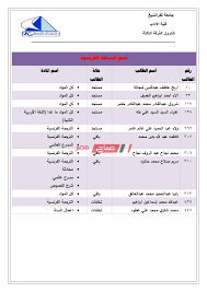 تعتبر كلية التجارة بجامعة القاهرة من أهم الكليات الأربع الرئيسية التي افتتحتها جامعة القاهرة عام 1911 م ، وعرفت باسم جامعة مصر ثم جامعة الملك فؤاد الأول. ÙƒØªØ¨ ÙƒÙ„ÙŠØ© ØªØ¬Ø§Ø±Ø© Ø¬Ø§Ù…Ø¹Ø© Ø§Ù„Ù‚Ø§Ù‡Ø±Ø© 2021 Pdf