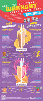 Muscle And Health Fitness Protein Shakes Post Workout Smoothie Protein Protein Shake Recipes