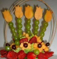 Puedes sugerir una descripción de éste álbum y publicar nuevas fotos en él. Delifrutas Decoracion Con Frutas Posts Facebook