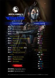 Nwnights Ru Forumy Mortal Kombat X Obuchenie Kombo Uroki Kartochki Personazhej Igry Onlajn Igrat Besplatno