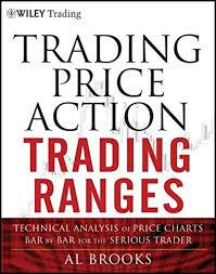 Pdf Trading Price Action Trading Ranges Technical Analysis