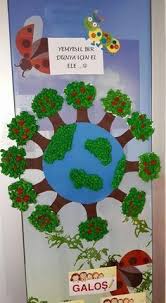 Orman Haftasi Earth Day Crafts Earth Day Projects Preschool Crafts