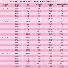 Check spelling or type a new query. Biggest Cup Size Bra Off 76 Best Deals Online