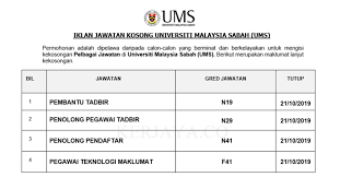 Career in south east johor region development authority kejora. Jawatan Kosong Terkini Universiti Malaysia Sabah Ums Pentadbiran Pengurusan Kerja Kosong Kerajaan Swasta