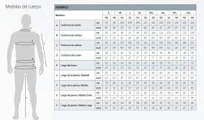 Curso Basico De Costura Como Tomar Medidas Escuela De Costuras Como Tomar Medidas Tomar Medidas Tabla De Medidas