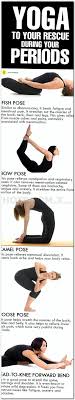 Pin On Ways To Lose Belly Fat