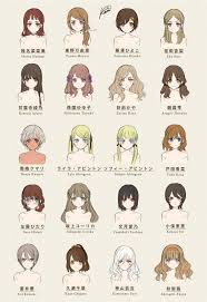 Please share, ask questions or request drawings/ tutorials by leaving a comment. Pin Oleh Shinyguy Guy Di Hairstyles Sketsa Ilustrasi Pola Referensi Pose Anime