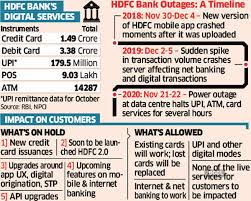 Select your 'kotak mahindra bank' account. Hdfc Bank Rbi Pulls Up Hdfc Over Outages Tells Bank To Halt All Digital Launches New Credit Cards The Economic Times