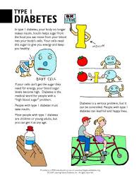 Diabetes Information Pdf Forms For Consumers Learning