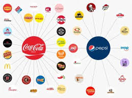 See Which Major Us Restaurants Serve Coke Vs Pepsi Pepsi Coke Restaurant