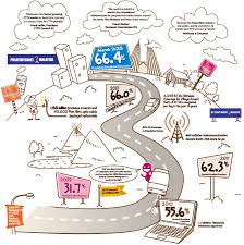 Contdict.com > english malay online translator. Http Www Comcec Org En Wp Content Uploads 2017 03 9 Tra Pre Mly Pdf