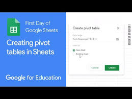 Get Started With Google Sheets With Training On The Google For Education Teacher Center In 2020 Google Sheets Google Education Google Spreadsheet