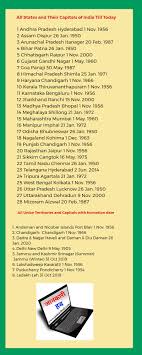 02.08.2019 · baku is actually in europe, so azerbaijan should be in the europe capitals quiz (since these quizzes are about capitals, not about the country itself). States And Their Capitals Of India Till Today Pdf States And Capitals Of India 2021 Till Today In 2021 States And Capitals General Knowledge India