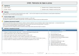Information Metier Hotellerie Restauration Fabrication De Crepes Ou P
