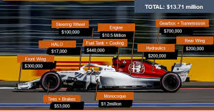 Formula 1 cars represent some of the most valuable race cars for collector's of historic racing cars. How Much Does A 2020 Formula 1 Car Cost Quora