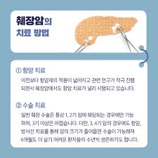 오늘도 제 영상 시청해 주셔서 감사합니다. ê±´ê°•ë§¤ê±°ì§„ ê±´ê°•ì •ë³´ ê°€í†¨ë¦­ëŒ€í•™êµ ì—¬ì˜ë„ì„±ëª¨ë³'ì›