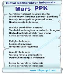 Lirik Lagu Mars Ppk Siswa Berkarakter Indonesia Download Mp3 Lirik Lagu Pendidikan Lagu
