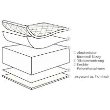 Julius zöllner kinderbettmatratze babymatratze traumfänger classic 70 x 140 x 9 cm trittfeste kanten abnehmbarer bezug und waschbar zöllner air allround babymatratze kindermatratzen test. Julius Zollner Babybett Matratze Baby Soft 70 X 140 Cm Babyartikel De