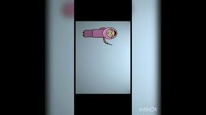 Step by step mengolah resep king mango thai. 1 Pengertian Sosiometri 2 Cara Mengolah Sosiogram 3 Cara Membuat Sosiogram Youtube