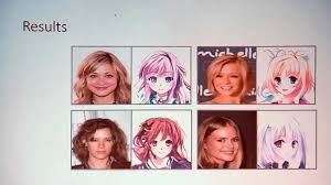 Framed anime characters made by an ai. Technology That Allows You To Convert Photos To Animated Characters Appeared Gigazine