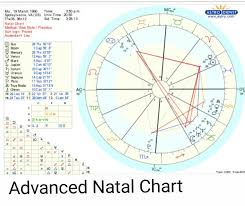 Advanced Natal Chart By Astralart88 On Etsy Astral