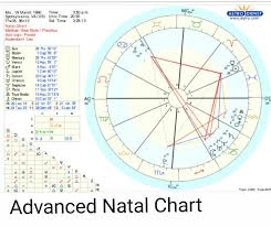 advanced natal chart by astralart88 on etsy astral