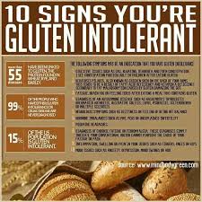 We bake with passion using the best ingredients. Gluten Intolerance When I Found Out I Was Allergic To Wheat I Didn T Really Believe The Doctor Beca Gluten Intolerance Health And Nutrition Alternative Health