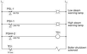 Timing gadgets are utilized to cut on or off pilot gadgets at a preset time. Basic Circuit Troubleshooting Worksheet Electricity And Electronics
