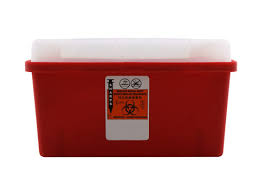 That's the box part of the boxplot. 16 081 Best Sharps Boxes Images Stock Photos Vectors Adobe Stock