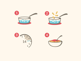 Cooking Instructions Icons Cooking Icon Cooking Art Cooking Instructions