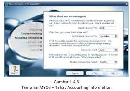 Check spelling or type a new query. Membuat Data Pada Myob Our Akuntansi