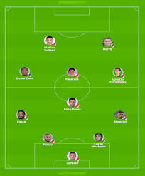 Flamengo lleva ventaja pues ha ganado dos veces y empató las restantes. Libertadores 2019 Flamengo Vs River Plate Tactical Analysis
