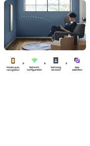 Smart Tv One Remote Samsung Indonesia