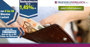 Haitong Bank Festgeld Im Test