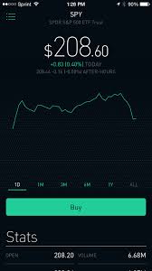 Pocketing/reinvesting dividends and selling when stock prices go up are the cornerstones of how investors stand to make money in the stock market. Robinhood Review 2021 Commission Free Trading App