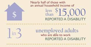 Disability Impacts All Of Us Infographic Cdc Developmental Disability Awareness Disability Disability Awareness Quotes