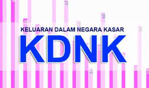 Dasar hala cara baru dalam pembangunan kampong dan luar bandar 8. Hutang Tanggungan Liabiliti Negara Hujung Tahun Rm1 264 Trilion