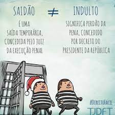 Concepto y significado de indulgencia: Diferenca Entre Saidao E Indulto Tribunal De Justica Do Distrito Federal E Dos Territorios
