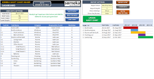 excel gantt chart maker