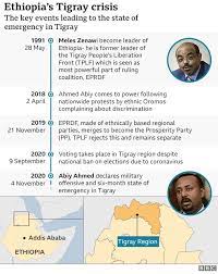 Jun 11, 2021 · press release embassy of the united states of america addis ababa, ethiopia april 16, 2021 addis ababa, april 16, 2021—today, the united states handed over… u.s. Tigray Crisis Ethiopia Orders Military Response After Army Base Seized Bbc News