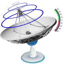 It can accurately calculate the look angles and skew angle of almost 500 communications. Sat Finder Apk 1 0 8 Download Free Apk From Apkgit