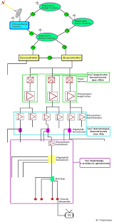Telewizja kablowa, cyfrowa, internet w technologii ftth oraz pakiety telefoniczne. Telewizja Kablowa Wikipedia Wolna Encyklopedia