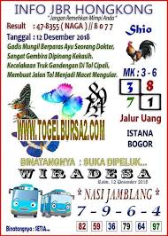 Poin4d Agen Togel Bandar Togel Dan Live Dd48 Dindong Online Terpercaya Menghadirkan Pasaran Togel Resmi Dan Games Dindong Online Yan Dewi Bulan Peluk Kekasihku