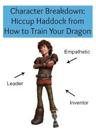Image result for Hiccup