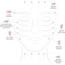 Ways To Glow Up You Haven T Heard Of Yet In 2020 Beauty Hacks Beauty Care Beauty Skin Care