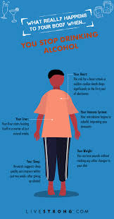 Pin On 2 Fitness Advice