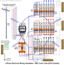 As you observe we have four type of wires here having yellow cap with green wires to cover the short circuiting if any fault occurs. Three Phase Electrical Wiring Installation In Home Nec Iec Tutorial