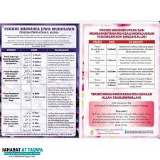 Pdf online the asmaul husna colouring book volume 1: Profdrwanmaseri Instagram Posts Gramho Com